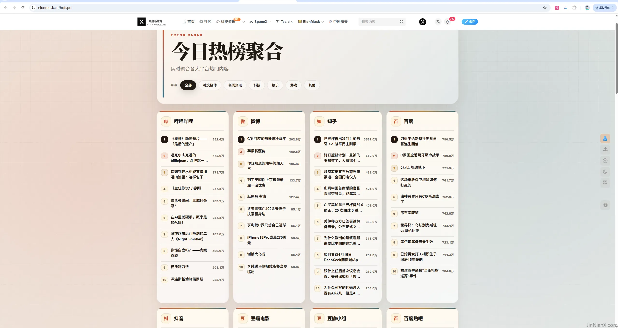 新功能，今日热点-JinNianX-科技漫步-埃隆马斯克