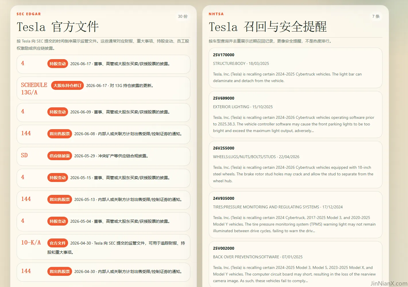 新功能，每日MUSK旗下动态-JinNianX-科技漫步-埃隆马斯克