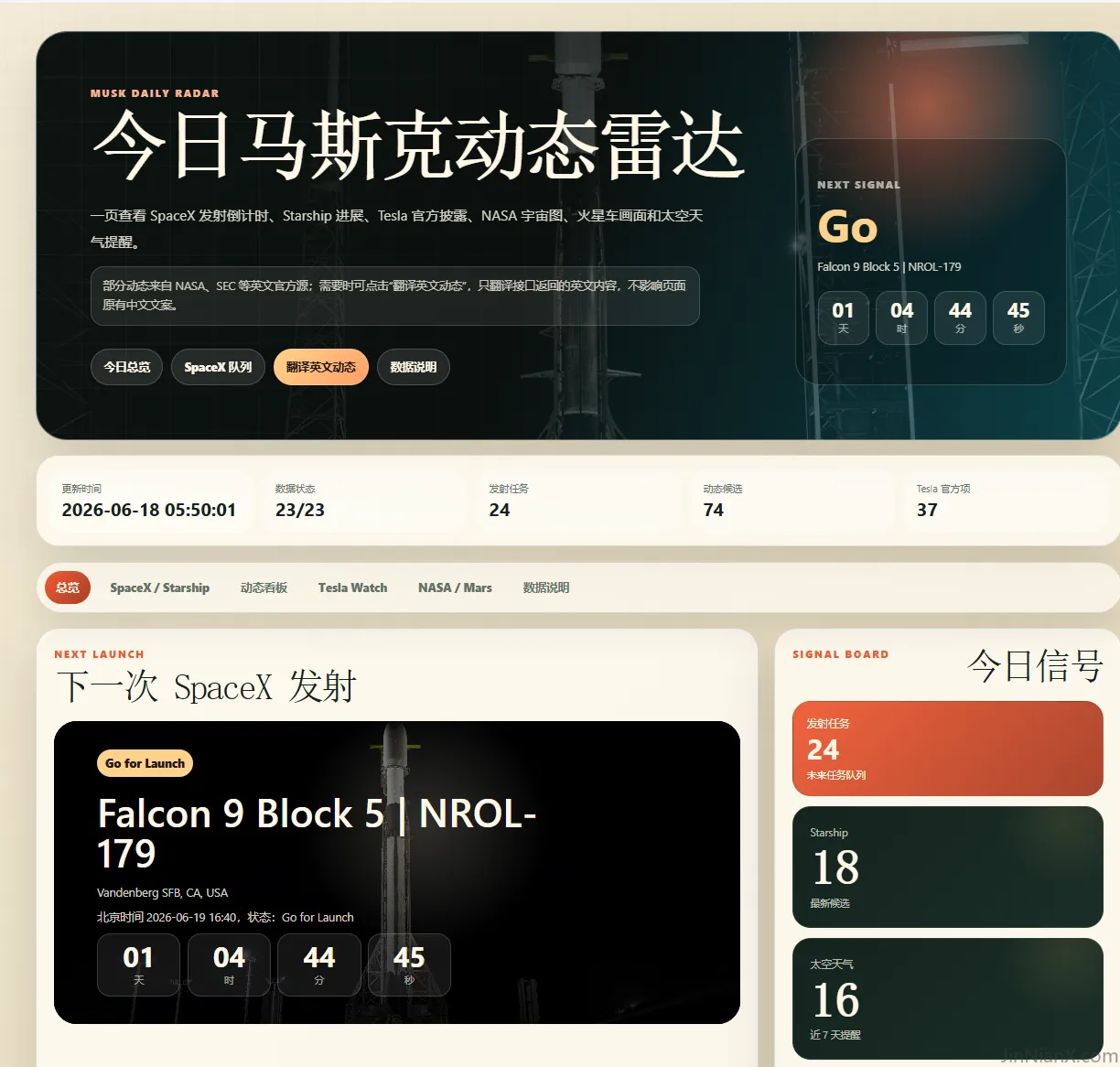 新功能，每日MUSK旗下动态-JinNianX-科技漫步-埃隆马斯克
